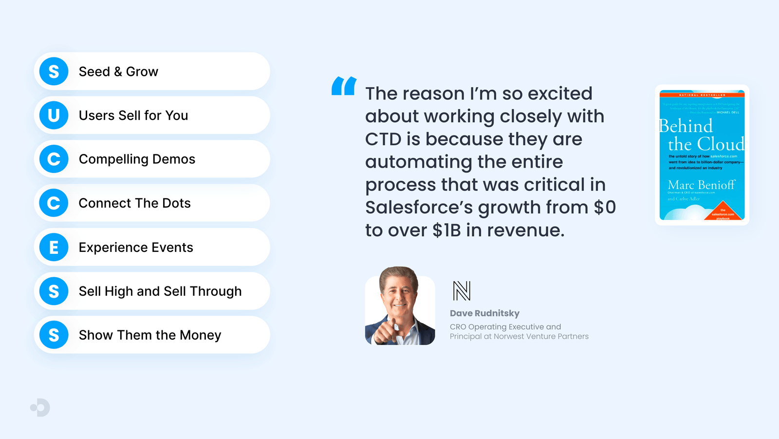 The SUCCESS framework: Seed & Grow, Users Sell for You, Compelling Demos, Connect The Dots, Experience Events, Sell High and Sell Through, Show Them the Money